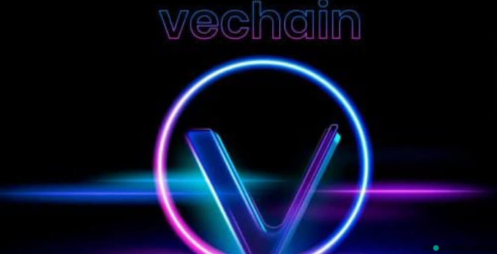 How To Buy VeChain
