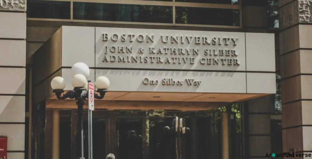 Boston University Pros And Cons